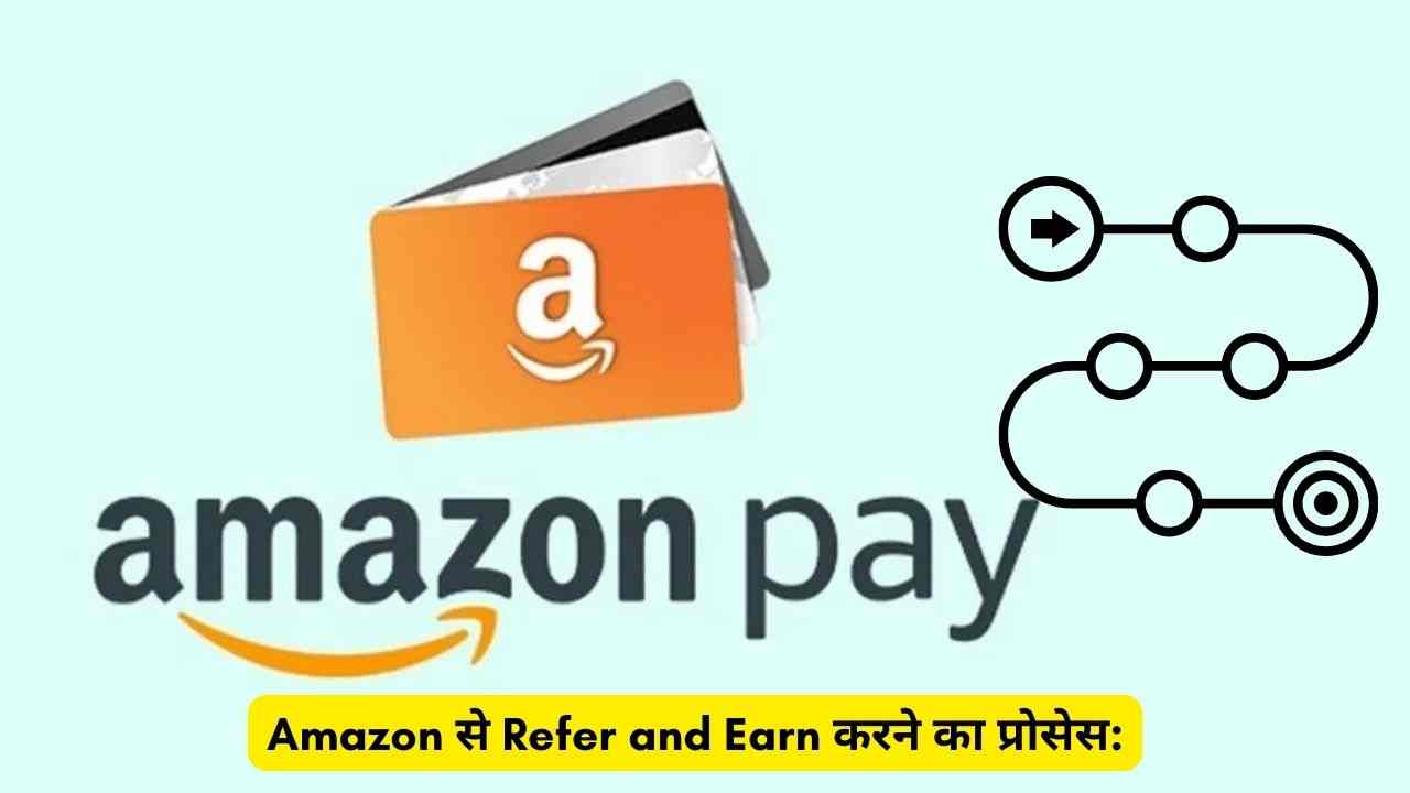 Amazon से Refer and Earn करने का प्रोसेस: