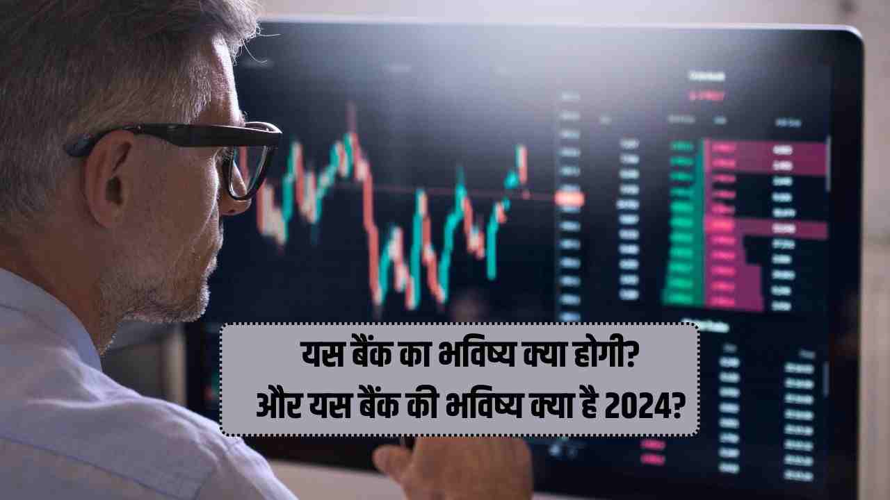 Yes bank share price