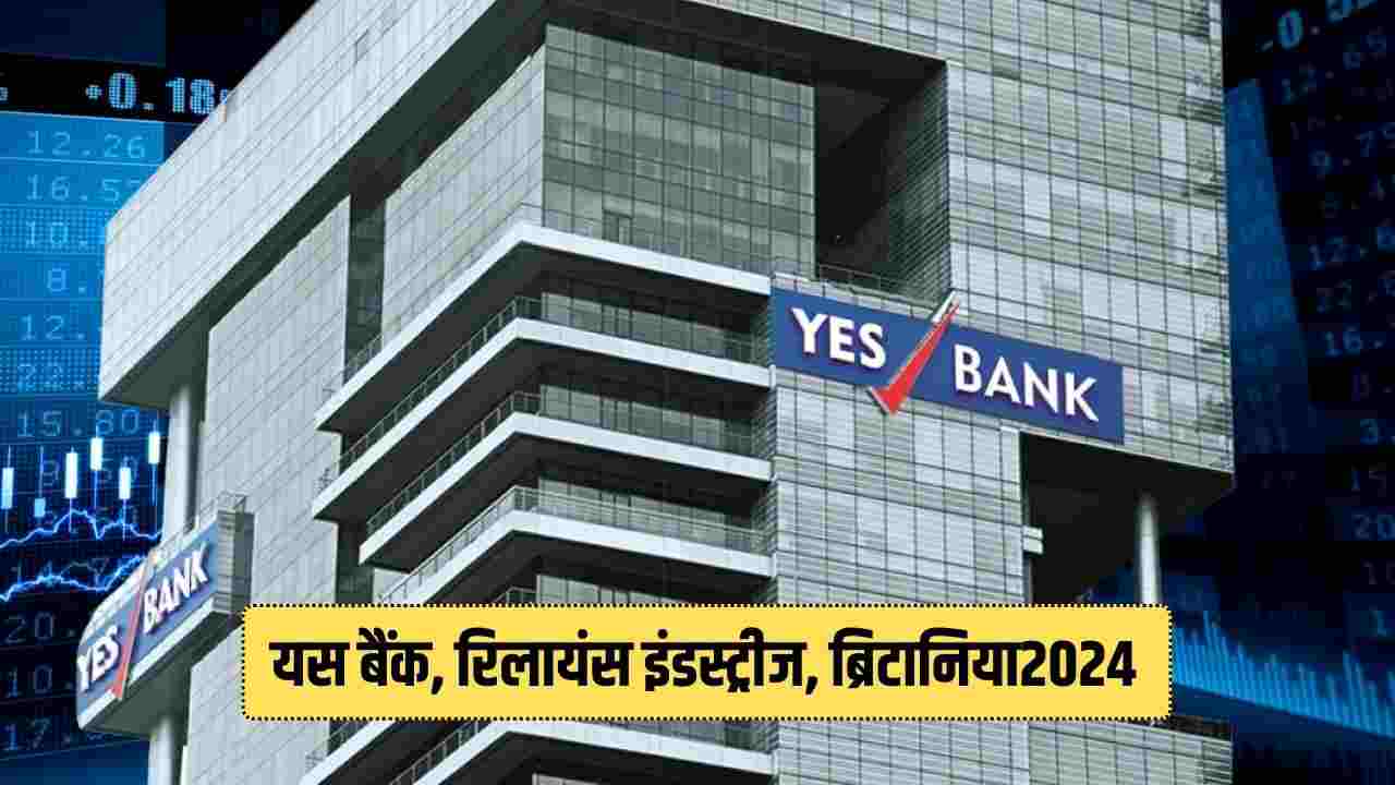 Yes bank share price