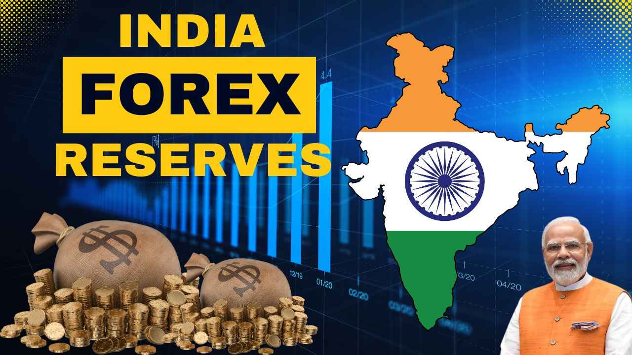India Forex Reserves: A Deep Dive into India's Foreign Exchange Holdings